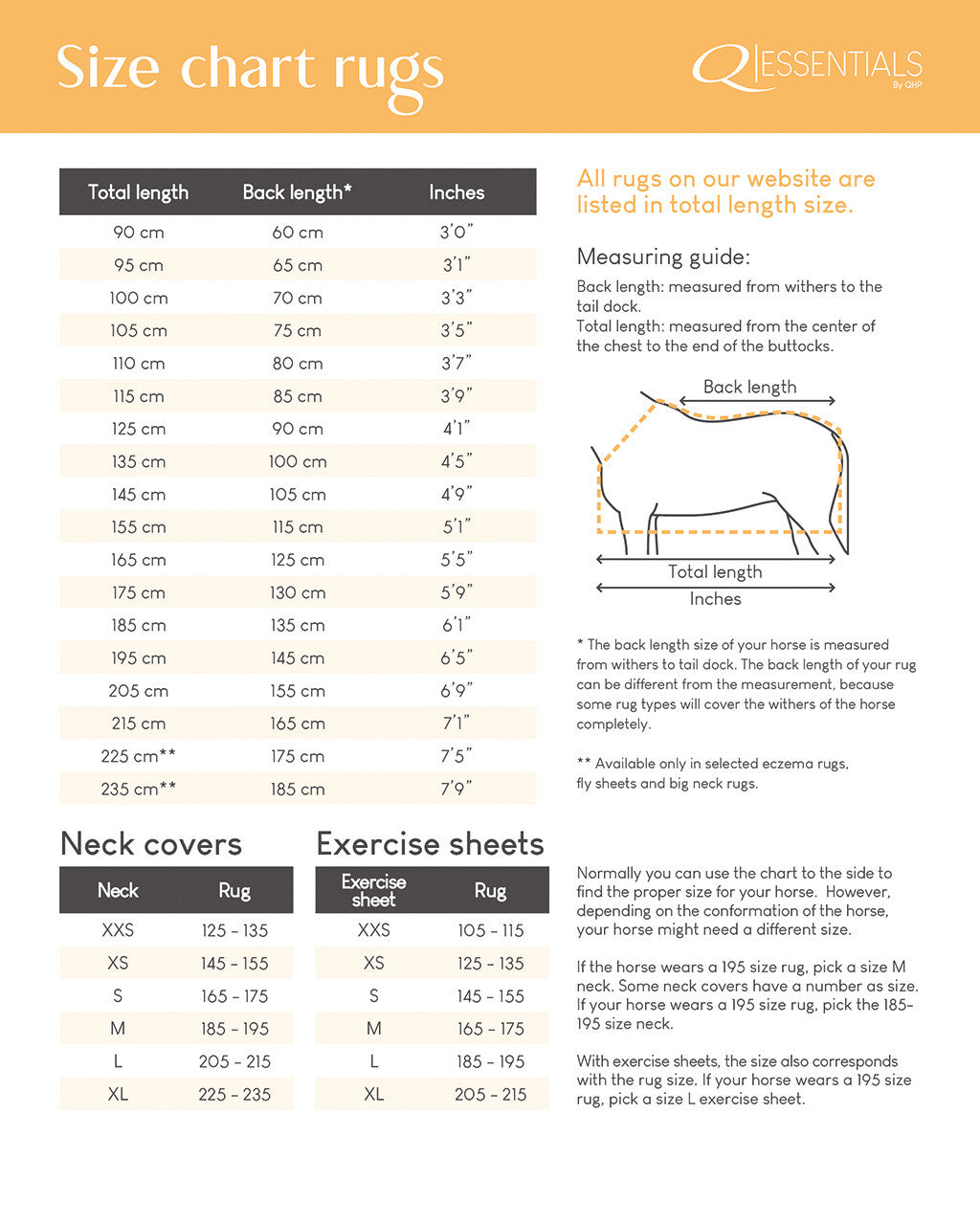 Eczema Rug by QHP Size Chart