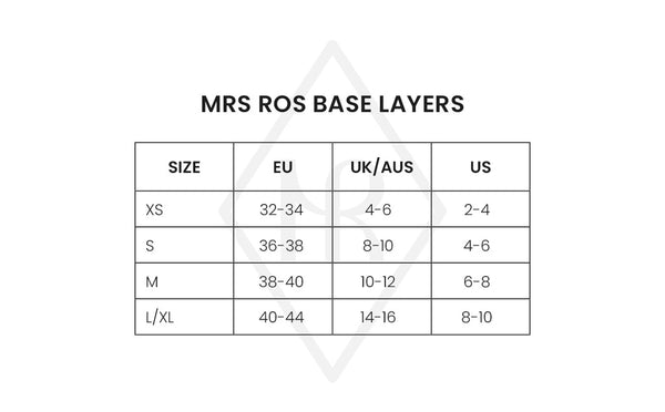 MrsRos Competition Top