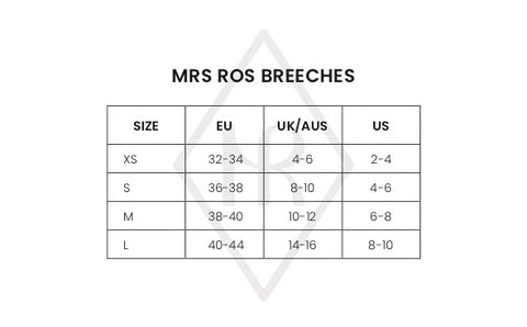 Size guide for Mrs Ros breeches